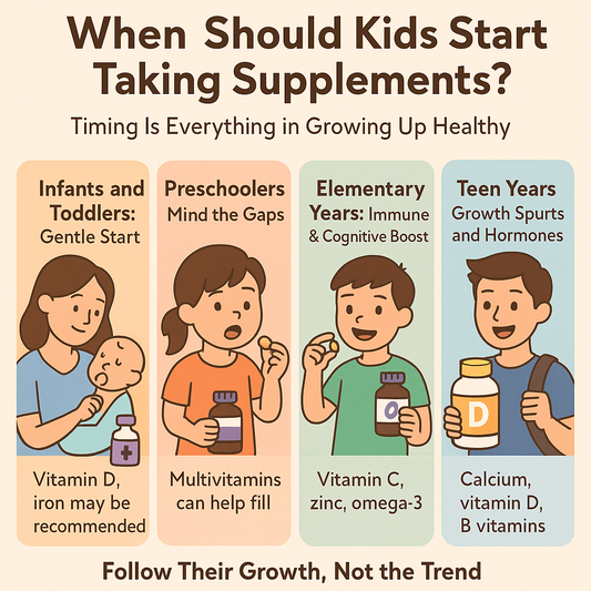 When Should Kids Start Taking Supplements?