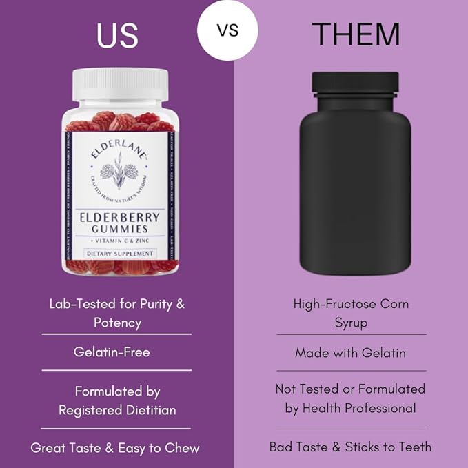 Elderberry Gummies for Adults and Kids - Vitamin C and Zinc – Immune Support - Non-GMO, Vegan, Gluten-Free, Gelatin-Free - 60ct, 100mg