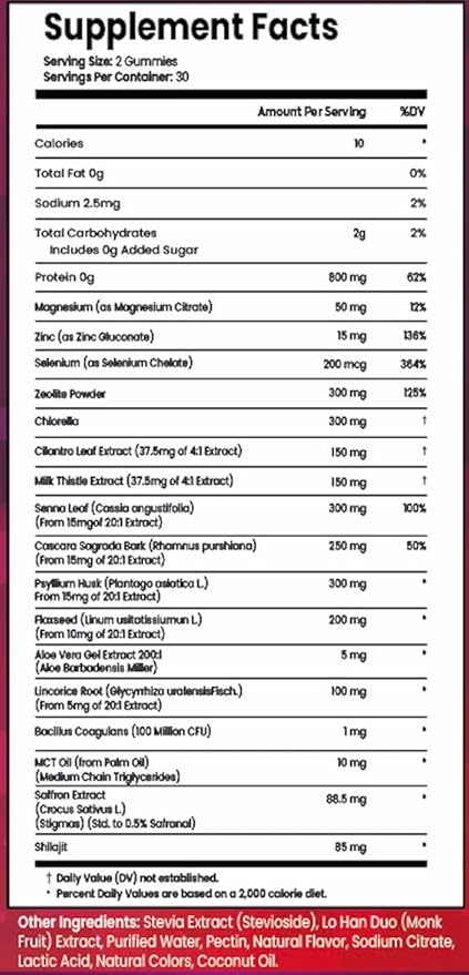 Sugar Free Zeolite Detox Gummies Shilajit Saffron Probiotics Chlorella Psyllium Husk Saffron Senna Leaf Magnesium Citrate Zinc Milk Thistle Heavy Metal Kids Adults Energy and Focus