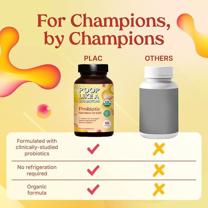 Poop Like a Champion Probiotic Gummies for Kids – USDA Organic, Vegan, Non-GMO, Gentle Digestive Health Support, 60 Gummies