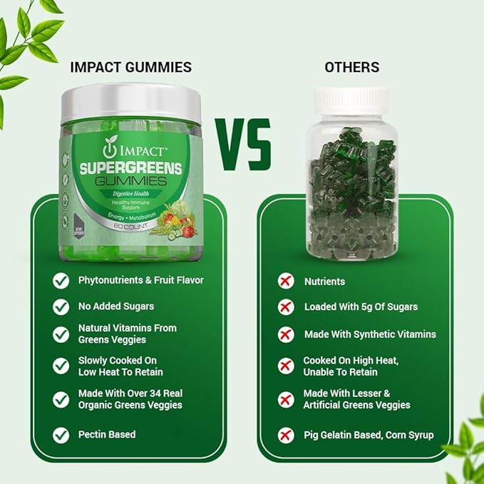 IMPACT Supergreens & Youth Athletic Gummies Bundle – Daily Multivitamin & Superfood Support for Kids & Adults – Fiber, Essential Nutrients, Omega-3, Zinc, & Immunity Boost – Vegan & Gelatin-Free (60)