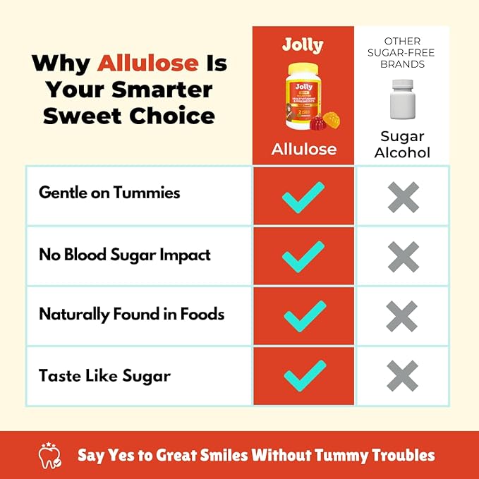 Jolly Kids Multivitamins – 2-Month Supply – Sugar-Free, Organic, Plant-Based Gummies for Kids Age 3+ – No Sugar Alcohols – 1 Gummy per Day – Non-GMO, No Artificial Sweeteners