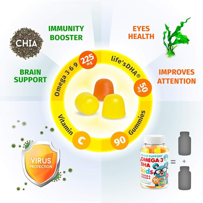DR. MORITZ Kids Omega 3 Gummies (90 Count) and Kids Multivitamin Gummies Bundle (60 Count,) - for Children’s Immune Support and Overall Health