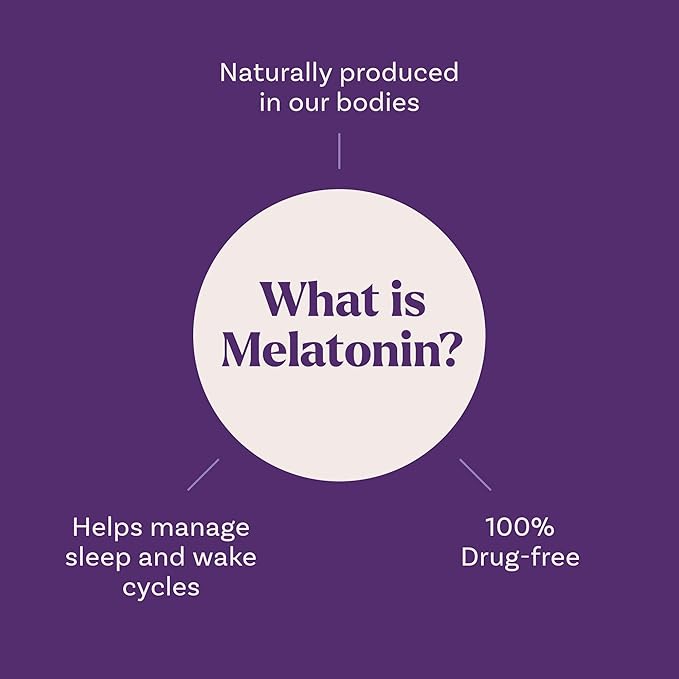 Natrol Kids Melatonin 1 mg, Dietary Supplement for Restful Sleep, Melatonin Gummies for Kids, 60 Raspberry-Flavored Gummies, Up to a 60 Day Supply