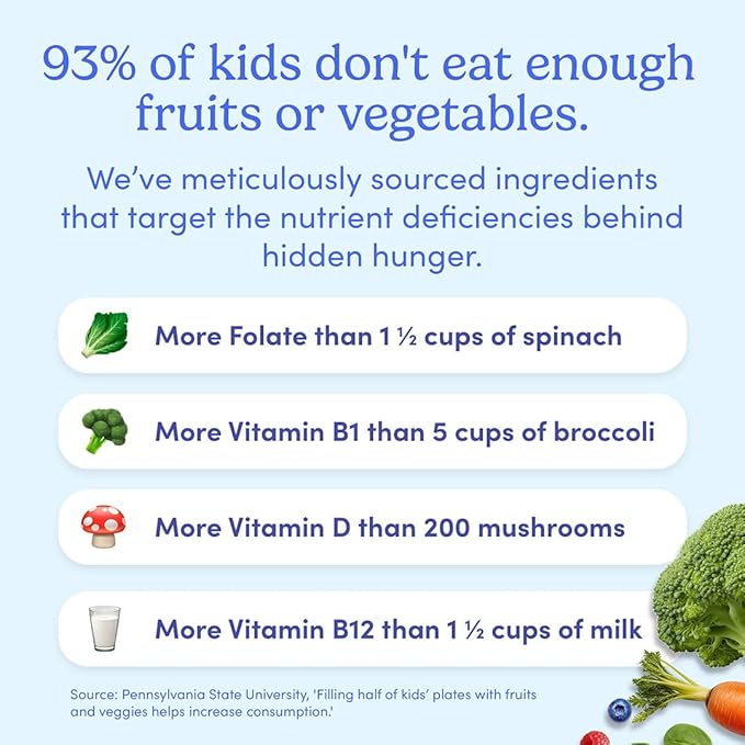 FIRST DAY Kids Essential Multivitamin Gummies, Vitamin A, D3, B6, B12, C, K2 & More + Organic Fruits & Veggies for Growth, Brain, Immunity. Natural Strawberry & Orange Flavor, Low Sugar. 90-Day Supply