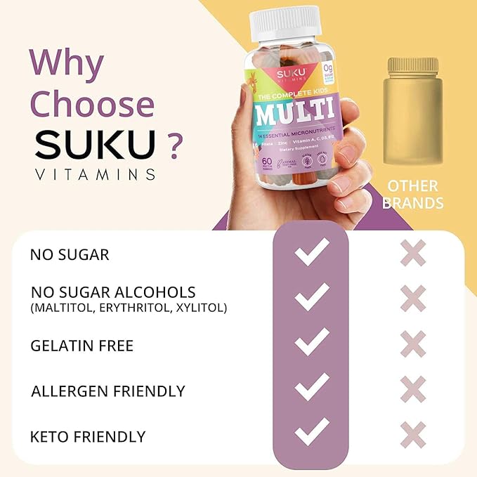 SUKU The Complete Kids Multivitamin Gummies – Vitamins A, C, D, E, B6, B12, Folate & Zinc – Immune Support, Sugar-Free, Gluten-Free, Non-GMO, Tropical Bonanza Flavor – 60 Count