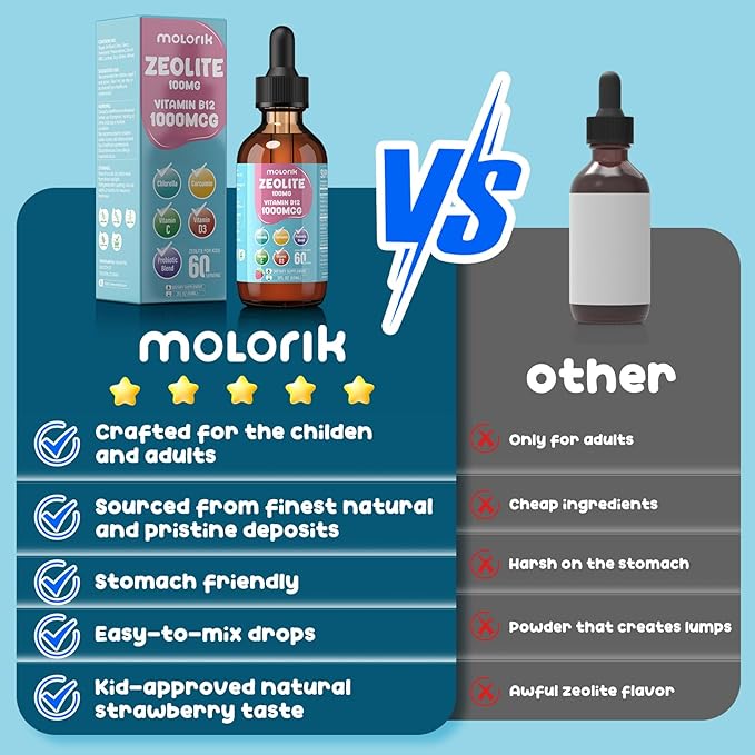 Zeolite Detox for Kids & Adults, Zeolite Liquid Drops with 300mg Chlorella, 200mg Curcumin, Vitamin Blend and Probiotic for Speech & Brain Health, Immune, Digestive, Energy, Berry Flavor, 60ML
