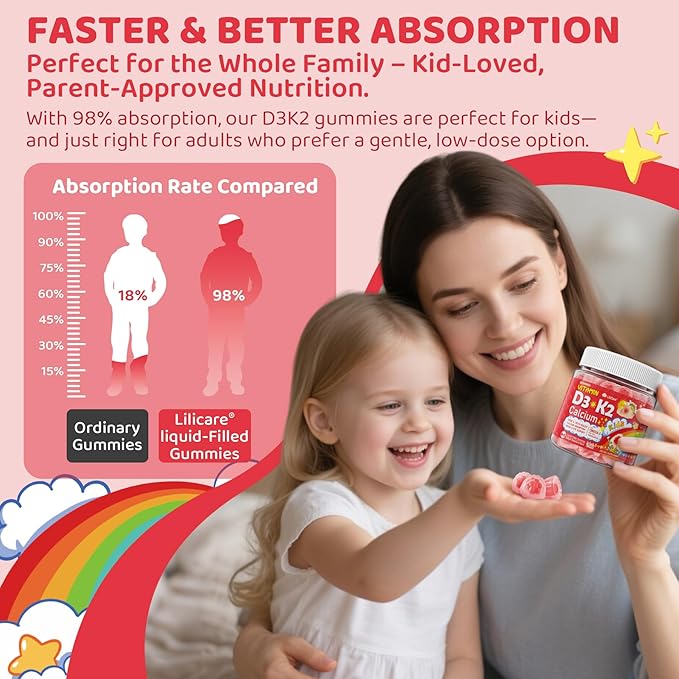 Kids Vitamin D3 K2 Filled Gummies 1000IU/2000IU D3 + K2(MK-7) with Calcium, Magnesium & Algal Omega 3(EPA/DHA) for Bones, Teeth, Muscles, Brain, Kids 4+ Vitamins (Low Dose Perfect For Adults), 60 Cts
