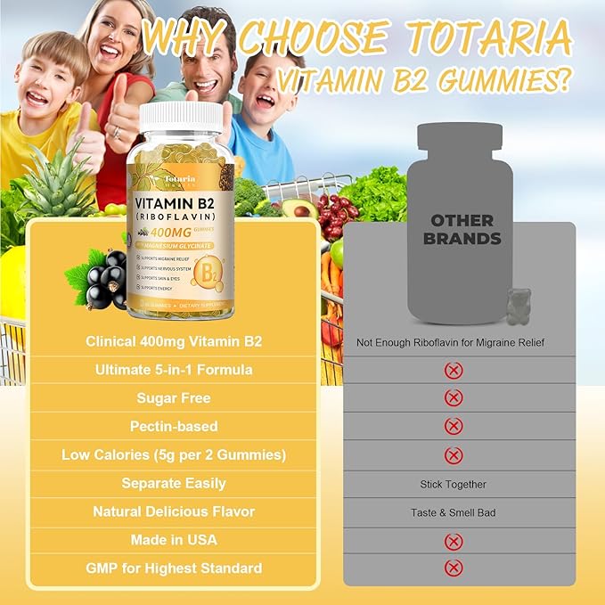 Vitamin B2 Gummies, Sugar Free Riboflavin 400mg Supplement for Adults & Kids with Magnesium Glycinate, COQ10 & Elderberry, Skin & Nervous System Support, Non-GMO, 60 Gummies