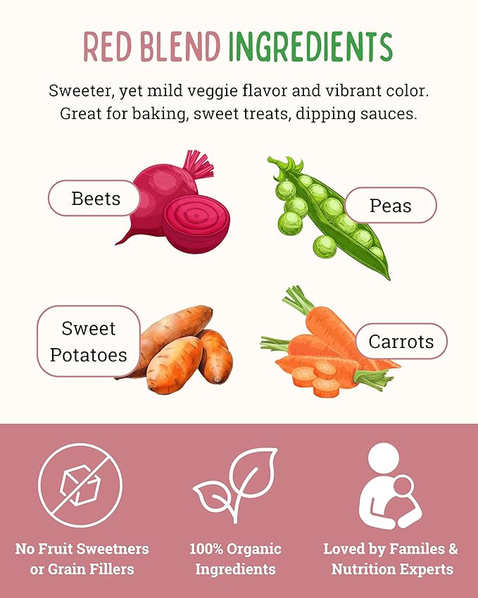 Easy Peasie Organic Vegetable Powder Blends for Picky Eaters | Veggie Additive for Kids (Red 5oz Pouch)