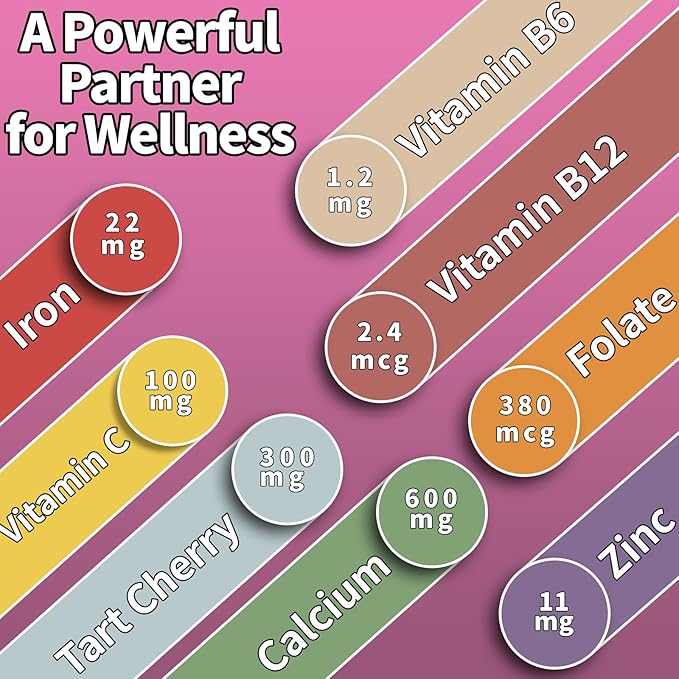 Tart Cherry Iron Supplement for Women & Men, Iron Gummies with Calcium, Zinc, Folate & Vitamin C & B12 for Immune Support, (60 Count) - Sugar Free,Vegan (Tart Cherry Flavor)