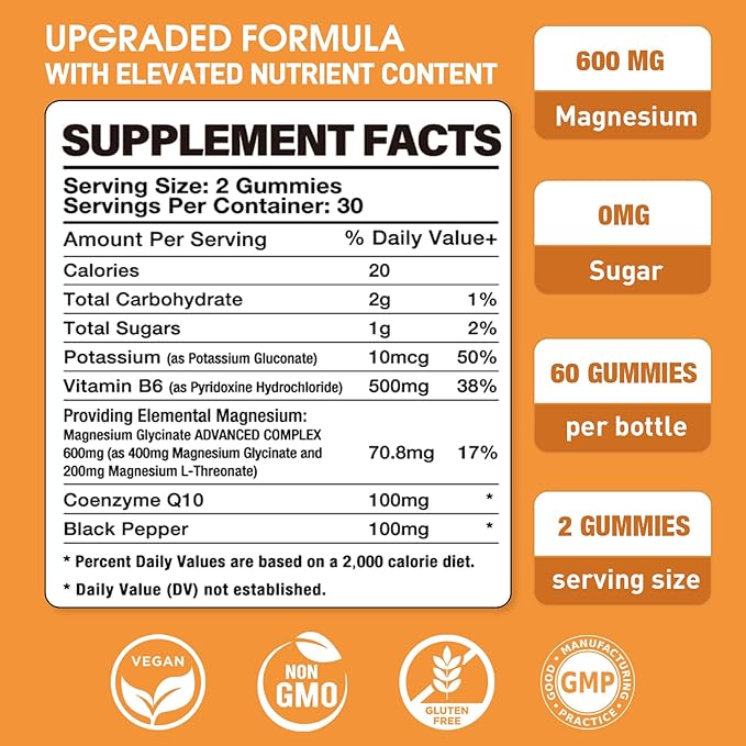 2 Pack High Absorption Magnesium Glycinate Gummies, Magnesium Gummies for Women, Men and Kids, Promotes Healthy Relaxation, zzZ, Muscle, Bone & Energy