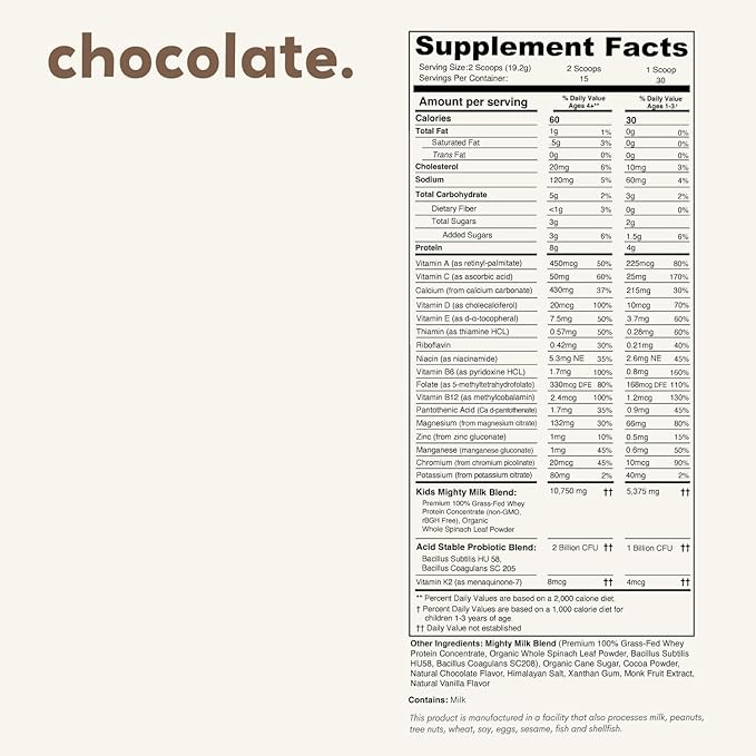 Mighty Chocolate Milk - Kids Daily Protein Powder Boosted with 2 Billion Probiotics and Organic Spinach Leaves - Natural Flavors Colors and Sweeteners - 15-30 Servings