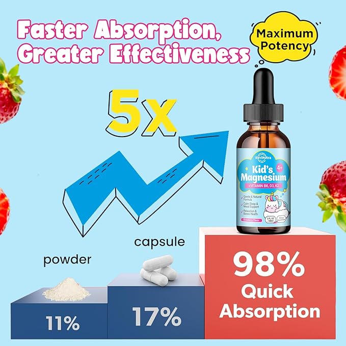 Kids Magnesium Glycinate Liquid Drops with Omega-3, Ashwagandha, Vitamin B6, D3, K2, Calcium & Chamomile - Magnesium Drops for Kids Sleep, Calm, Focus, Brain & Mood - Strawberry Flavor