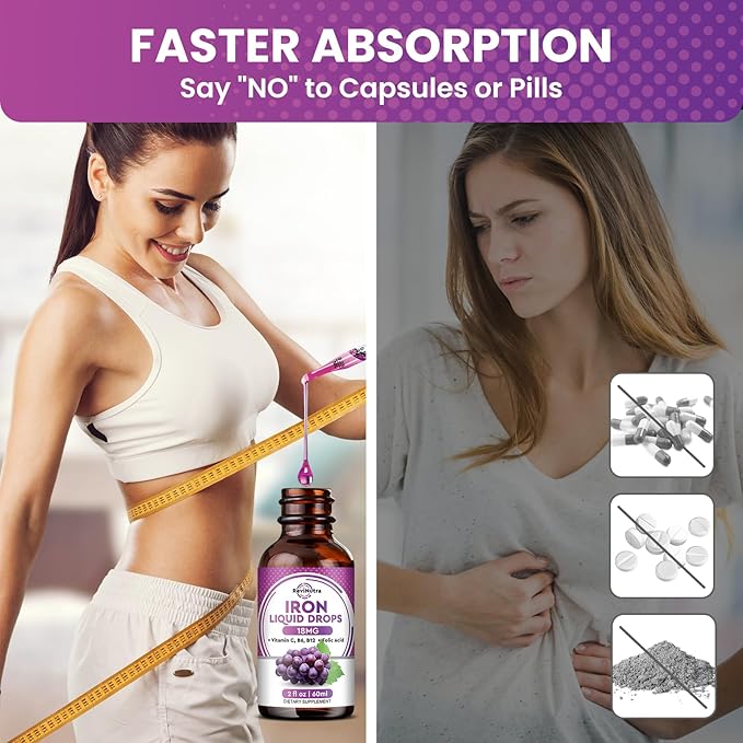 Liquid Iron Supplement for Women, Men & Kids - Liquid Iron Drops with Folate, Vitamin C, B6, B12 for Anemia, Red Blood Cell, Energy Support - Grape Flavor, 2 Fl Oz