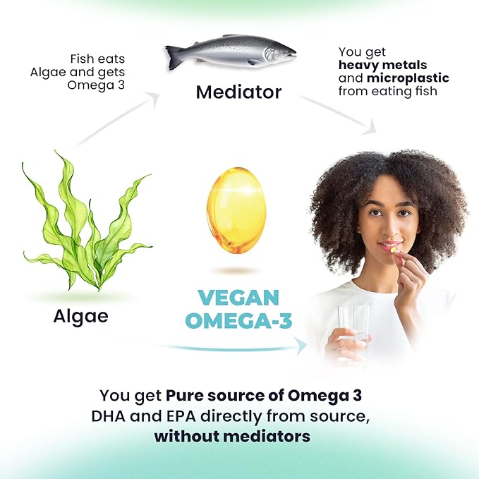 DR. MORITZ Omega 3 Gummies for Kids and Adults