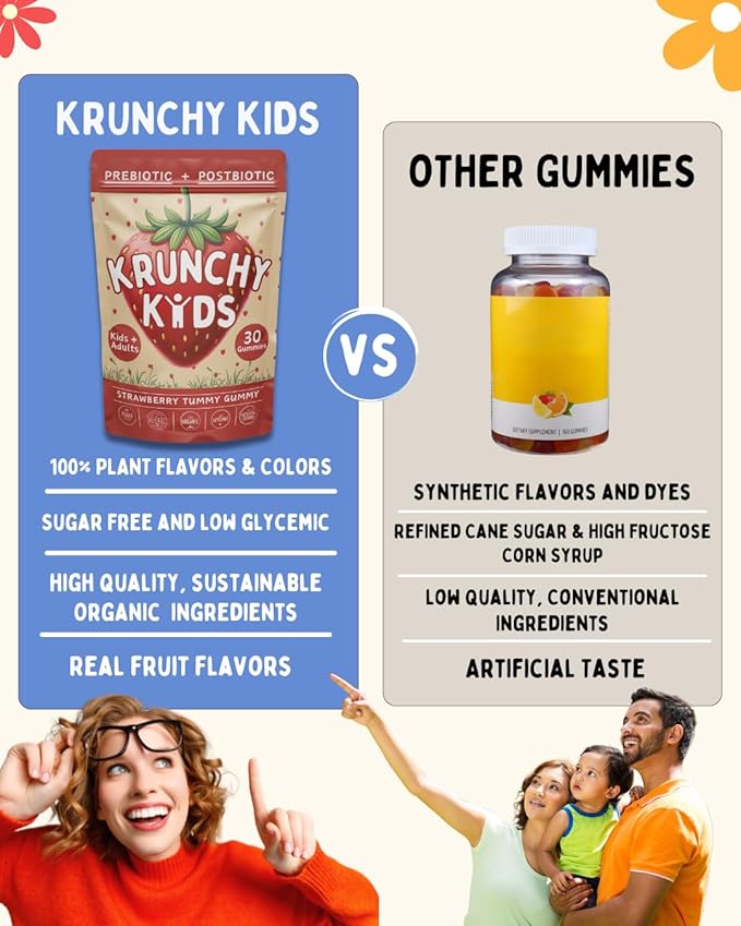 Organic Prebiotic & Postbiotic Gummy Vitamin for Kids and Adults, Allulose, Sugar Free, Fermented Strawberry, Support Gut Health, Dye Free