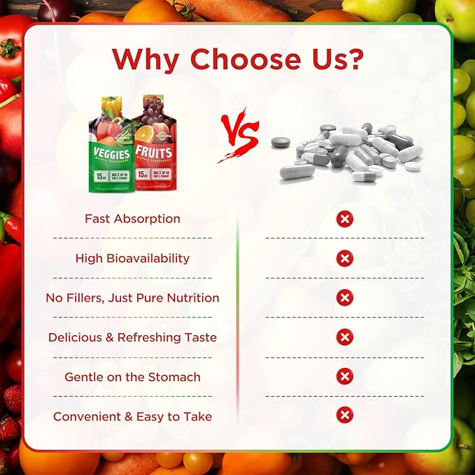 Fruit and Veggies Supplement - 30 Pouches Superfoods & Super Greens for Adults & Kids - Liquid Fruits and Vegetables with Vitamins & Minerals - Support Energy, Detox, Immunity, Digestion & Metabolism