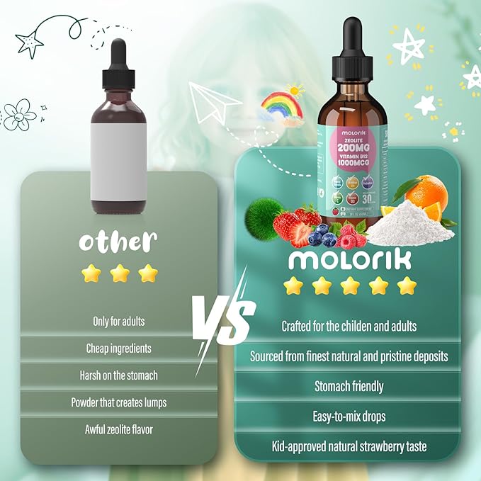 Zeolite Drops for Kids and Adults, 200mg Zeolite Liquid Drops with 1000mcg Vitamin B12, Organic Chlorella, 10 Billion CFU & Prebiotics for Gut Support & Speech, Immune, Bone, Energy*, Berry, 60ML