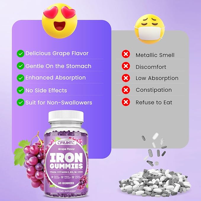Iron Supplement for Women & Men - Iron Gummies with Vitamin B6, B12, C, Zinc, Folate for Adults & Kids - Support Iron Deficiency, Anemia, Energy Boost, Blood Builder - Sugar Free Vegan 60ct Grape