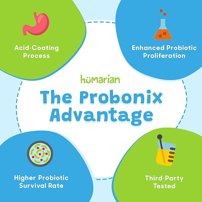 Humarian Probonix Liquid Probiotics for Kids Aged 1-9 Years Old - Superior 8-Strain Probiotic Drops to Fortify Gut Health, Immunity and More - 30-Day Supply - Tasty Grape Flavor