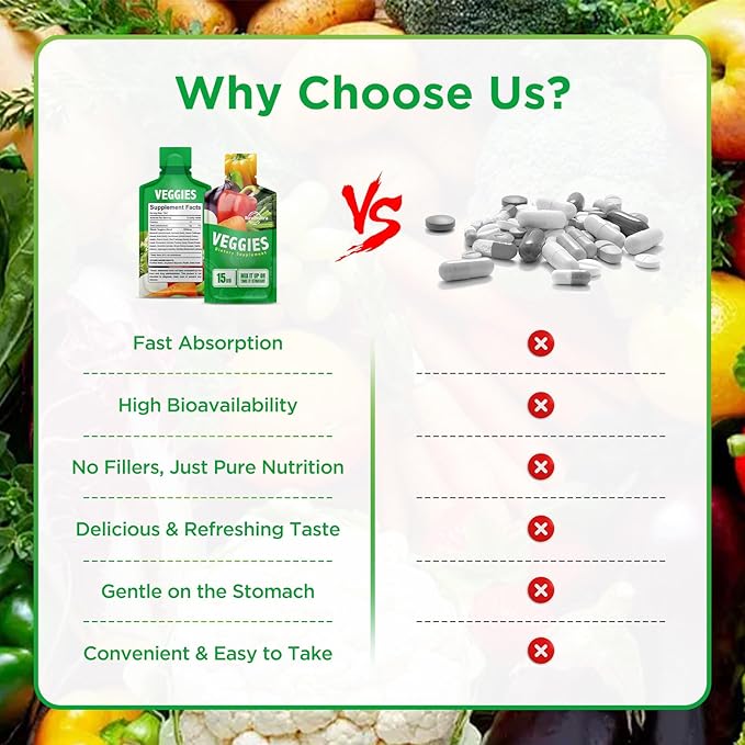 Super Greens Liquid Juice - 30 Pouches Superfoods Veggies Supplement for Women, Men and Kids - Support Overall Health, Immune Function, Detox & Energy - Vegan, 30 Day Supply