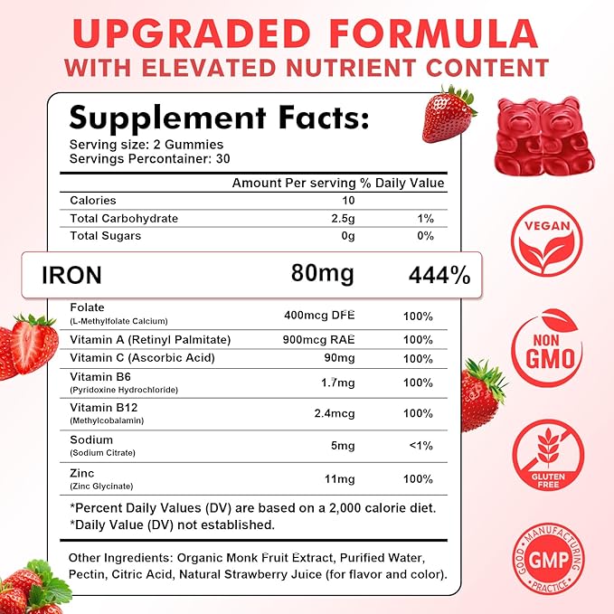 Iron Gummies for Women & Men - Vegan Iron Supplement for Anemia & Iron Deficiency, with Vitamin B12, Vitamin C, Zinc, Folate - Energy Boost, Sugar-Free, Strawberry Flavor, 60 Count
