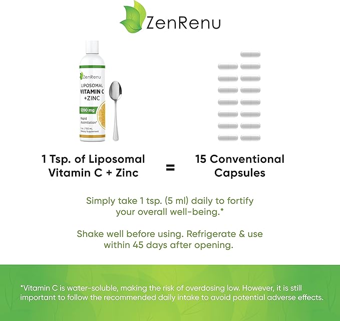 Zenrenu Liposomal Vitamin C and Zinc Liquid Drink for Adults & Kids - Non GMO Sunflower Lecithin - Max Antioxidant & Immune Support, 5 oz / 150 ml