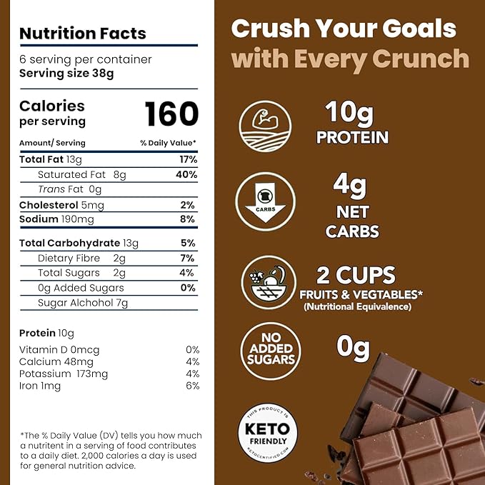Better Than Good Chocolate Protein Puffs – Keto, Gluten-Free, Low-Calorie (12-Pack) | 10g Protein, Low Carb, Vegan, Healthy all time Snack for Diabetics & Kids