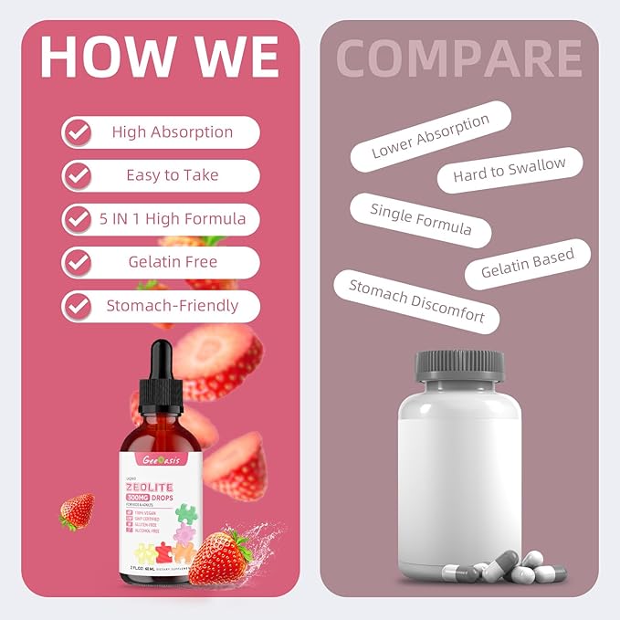 Zeolite Detox for Kids & Adults, 300 mg Zeolite Clinoptilolite Liquid with Vitamin B12 & D3, Vitamin C & Zinc Gluconate, Immune Support & Gut Health, Natural Strawberry Flavor, 2 Fl Oz