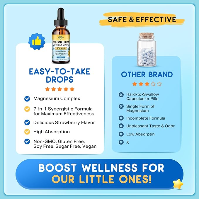 Kids Magnesium Liquid Drops - Magnesium Glycinate Liquid for Kids, Magnesium Supplement with L-Theanine, Calcium, Zinc, Vitamin D3 K2 for Sleep Calm Relaxation Brain Bones, Pineapple Flavor 2 Fl Oz