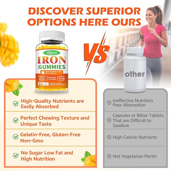 Iron Gummies for Women & Men - Vegan Iron Supplement for Anemia & Iron Deficiency, with Vitamin B12, Vitamin C, Zinc, Folate - Energy Boost, Sugar-Free, Mango Flavor, 60 Count