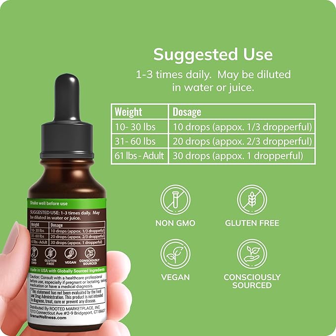 Grama Wellness Organic Natural Allergy Relief Drops for Kids & Adults – Herbal Supplement with Stinging Nettle, Turmeric, Nettle Leaf – Sinus & Immune Support, Non-Drowsy | Made in USA - 30 Servings