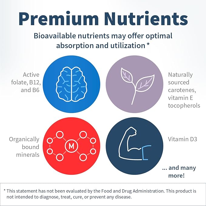 Klaire Labs VitaSpectrum Capsules - Multivitamin & Multimineral for Kids with 28 Essential Nutrients Including Folate, B12, B6, Antioxidants, Vitamin E & D3 - No Copper or Iron, Gluten-Free (180ct)