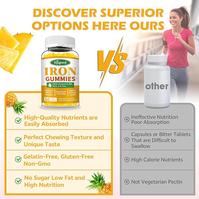 Iron Gummies for Women & Men - Vegan Iron Supplement for Anemia & Iron Deficiency, with Vitamin B12, Vitamin C, Zinc, Folate - Energy Boost, Sugar-Free, Pineapple Flavor, 60 Count