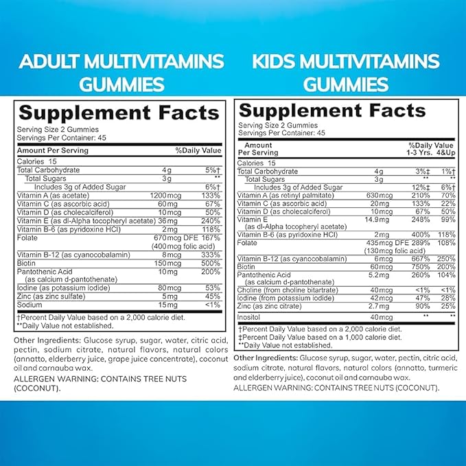 Halal Kids and Adult Multivitamin Gummies, Complete Daily Nutritional Support for Family, Vegetarian, Supports Energy and Healthy Growth, Made in USA - Halal Vitamins