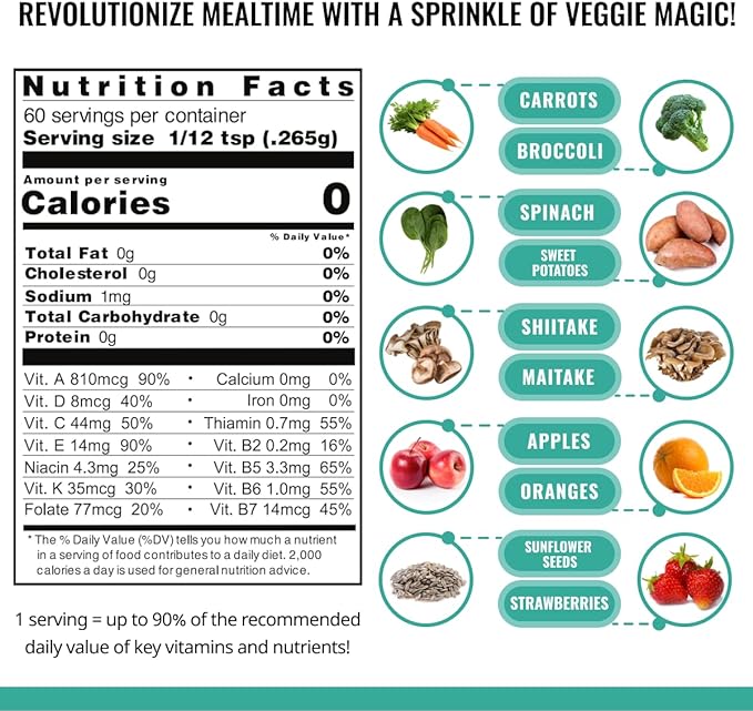 ENOF Organic Fruit and Vegetable Powder Supplement Kids & Adults | 10 Clean Ingredients - Strawberry, Spinach | Gluten & GMO Free Vegetable Powder for Kids | 60 Servings, 1 Mo. Supply, Made in USA