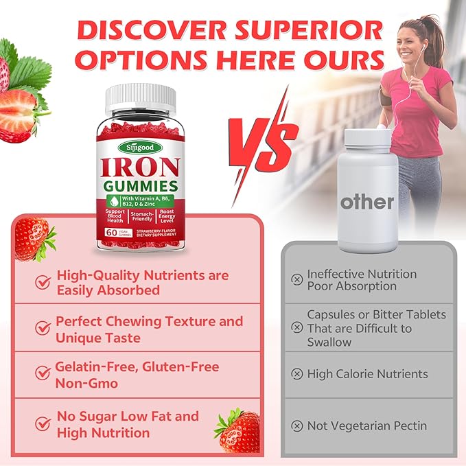 Iron Gummies for Women & Men - Vegan Iron Supplement for Anemia & Iron Deficiency, with Vitamin B12, Vitamin C, Zinc, Folate - Energy Boost, Sugar-Free, Strawberry Flavor, 60 Count