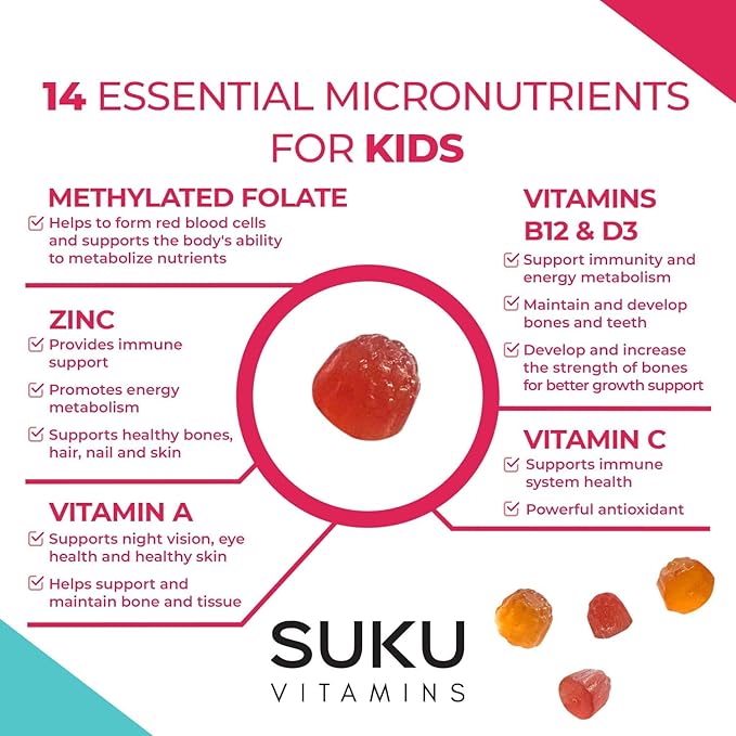 SUKU The Complete Kids Multivitamin Gummies – Vitamins A, C, D, E, B6, B12, Folate & Zinc – Immune Support, Sugar-Free, Gluten-Free, Non-GMO, Tropical Bonanza Flavor – 60 Count