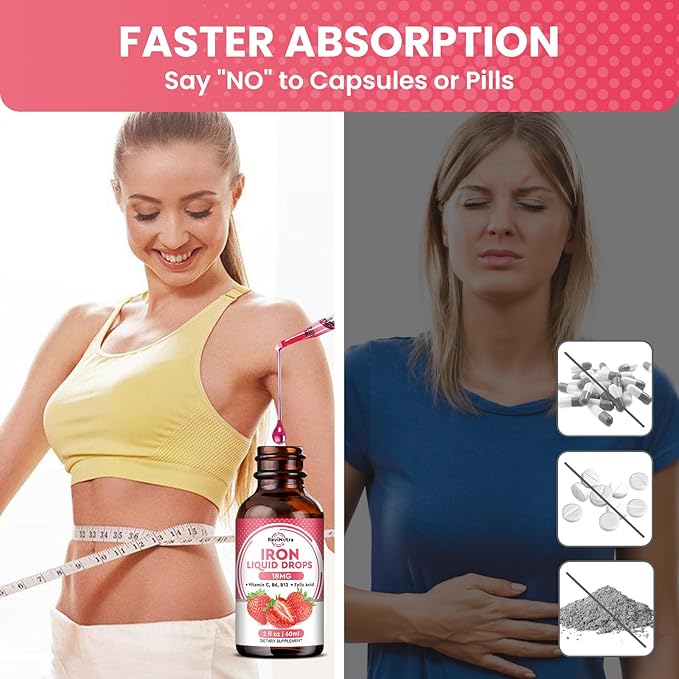 Liquid Iron Supplement for Women, Men & Kids, Liquid Iron Drops with Folate, Vitamin C, B6, B12 for Anemia, Red Blood Cell, Energy Support, Strawberry Flavor, 2 Fl Oz
