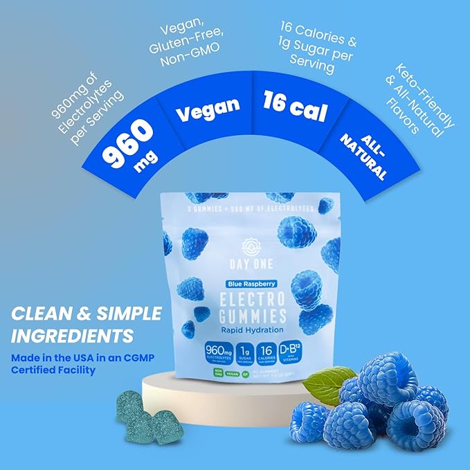 Day One ElectroGummies – Electrolyte Hydration Gummies – Ideal to Boost Hydration & Energy – Supplement for Post & Pre Workout – for Men, Women, Kids – Blue Raspberry Flavored – 60 Gummies