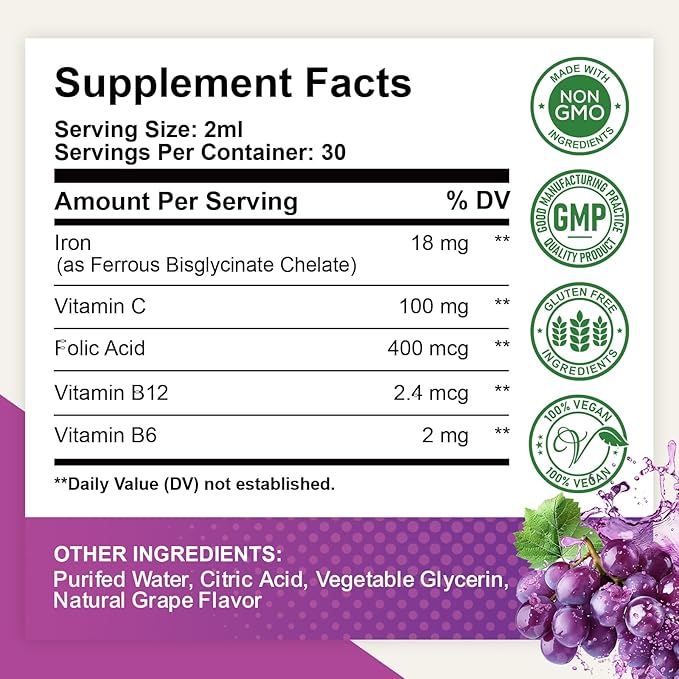 Liquid Iron Supplement for Women, Men & Kids - Liquid Iron Drops with Folate, Vitamin C, B6, B12 for Anemia, Red Blood Cell, Energy Support - Grape Flavor, 2 Fl Oz