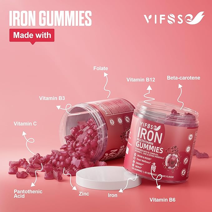 Iron Gummies Sugar Free, 120 Gummies Iron Supplement for Women Multivitamin with Iron, Vitamins & Zinc for Women, Men & Kids- Grape Flavor, Vegan Supplement, Folate for Energy- No After Taste