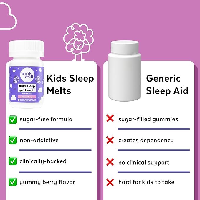 Wink Well Kids Melatonin Chewable Melts- Baby Sleep Aid Chews with Melatonin 1mg- Quick Deep Toddler Sleep Aid, Drug-Free-Fast, Non-Habit-Forming Kids Melatonin Dissolve Tablets- 30 Melts