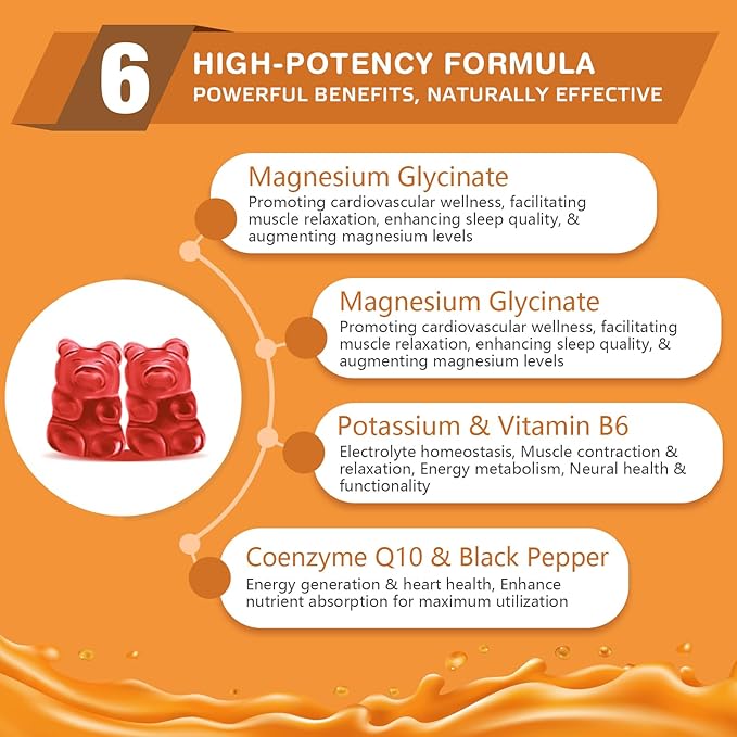 2 Pack High Absorption Magnesium Glycinate Gummies, Magnesium Gummies for Women, Men and Kids, Promotes Healthy Relaxation, zzZ, Muscle, Bone & Energy