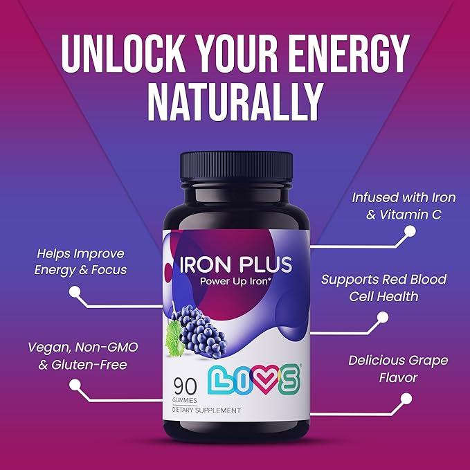 Iron Gummies with Vitamin C for Women, Men & Kids | Chewable Supplement as Gummy with Vitamin B12, B3,B5,B6, Folate & Zinc | Energy Support, Non GMO & Gluten Free | 20mg Iron/Dose -90 Count