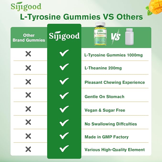 L-Tyrosine Gummies for Adults and Kids - 1000mg L-Tyrosine Supplement Focus Gummies for Brain, Mood, Energy Support, Vegan & Gluten-Free, Mango Flavor, 60 Count