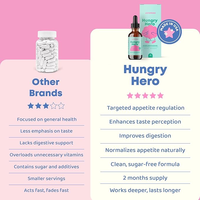 JoySpring Appetite Booster for Kids | Natural Weight Gain with L-Lysine & B Vitamins | Toddler Appetite Booster | Supports Healthy Growth & Development | 2oz Liquid