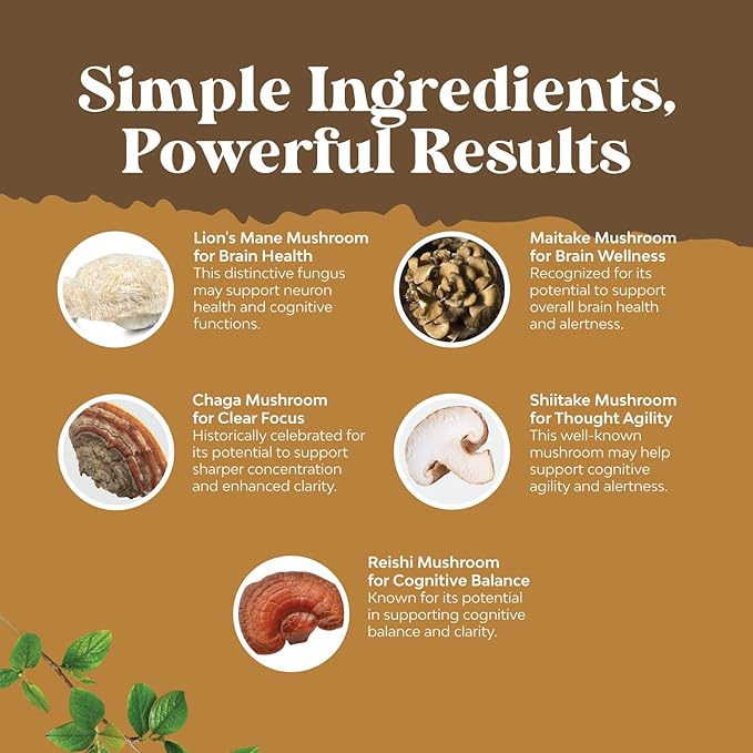 Bundle of Relaxing Calm Magnesium Gummies for Kids for Nerve Bone and Advanced Lion's Mane Mushroom Supplement - Brain Booster Nootropic Supplement