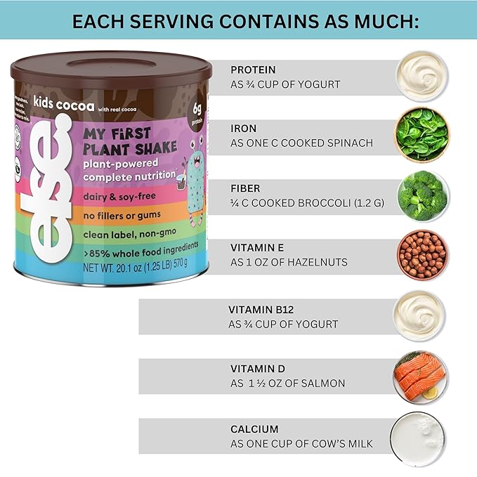 ELSE NUTRITION Plant-Based Kids Protein Shake Powder for Ages 2-12. Kids Protein Powder. Dairy-Free Complete Kids Nutrition Shake Plant Protein 25 Vitamins & Minerals, Chocolate Protein Shake, 1- Pack